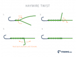 Haywire Twist